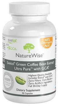 green coffee bean extract